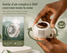 Mini Ventilateur à pince ™
